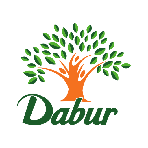 Dabur India Ltd